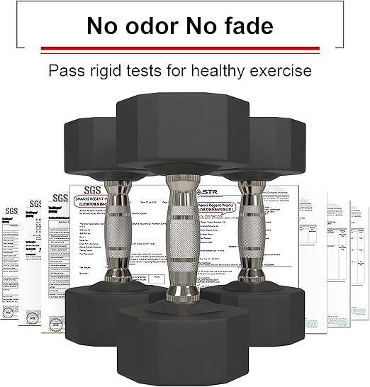 PROIRON Rubber Dumbbells