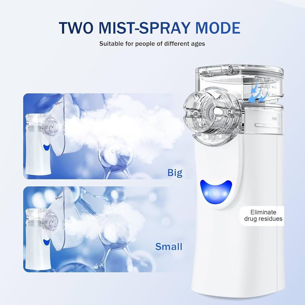 Compact Mesh Nebulizer